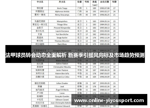 法甲球员转会动态全面解析 新赛季引援风向标及市场趋势预测