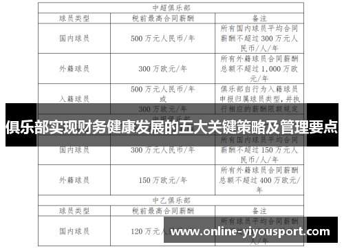 俱乐部实现财务健康发展的五大关键策略及管理要点
