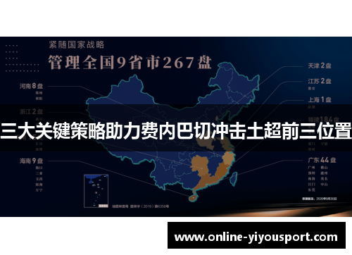 三大关键策略助力费内巴切冲击土超前三位置