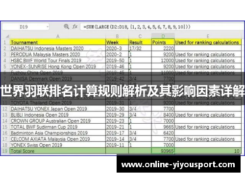 世界羽联排名计算规则解析及其影响因素详解
