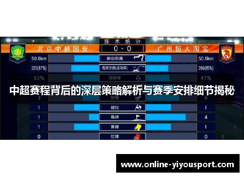 中超赛程背后的深层策略解析与赛季安排细节揭秘