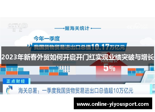 2023年新春外贸如何开启开门红实现业绩突破与增长