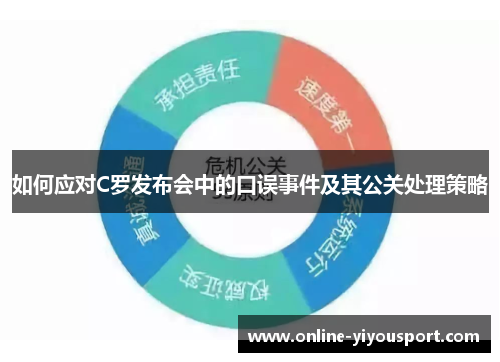 如何应对C罗发布会中的口误事件及其公关处理策略