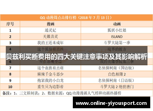 贝兹利买断费用的四大关键注意事项及其影响解析