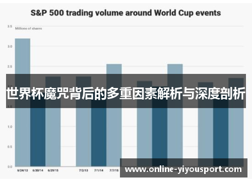 世界杯魔咒背后的多重因素解析与深度剖析