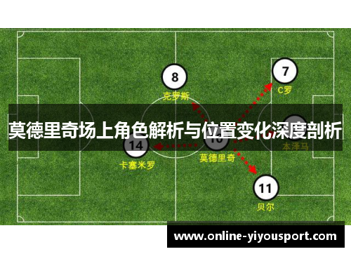 莫德里奇场上角色解析与位置变化深度剖析